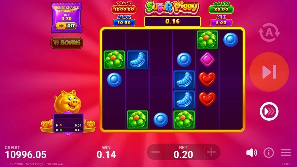 Sugar Piggy: Hold-and-Win-Sammelphase mit gehaltenen Symbolen, Wert 0,14